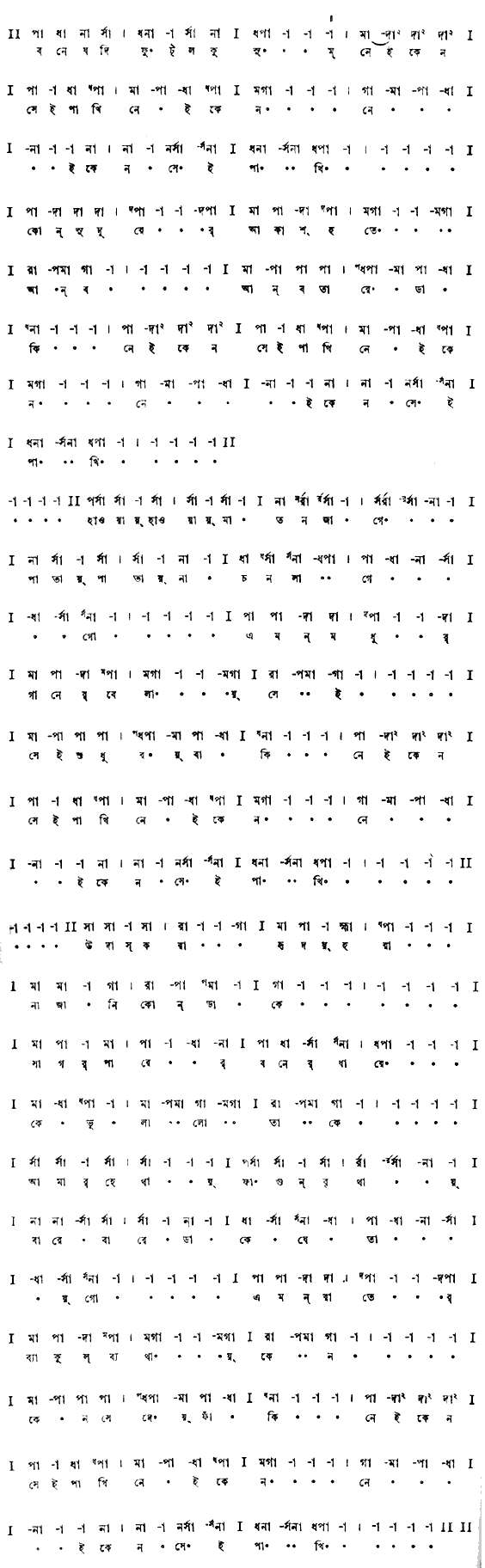 বনে যদি ফুটল কুসুম (প্রেম) – লিরিক্স – রবীন্দ্রনাথ ঠাকুর