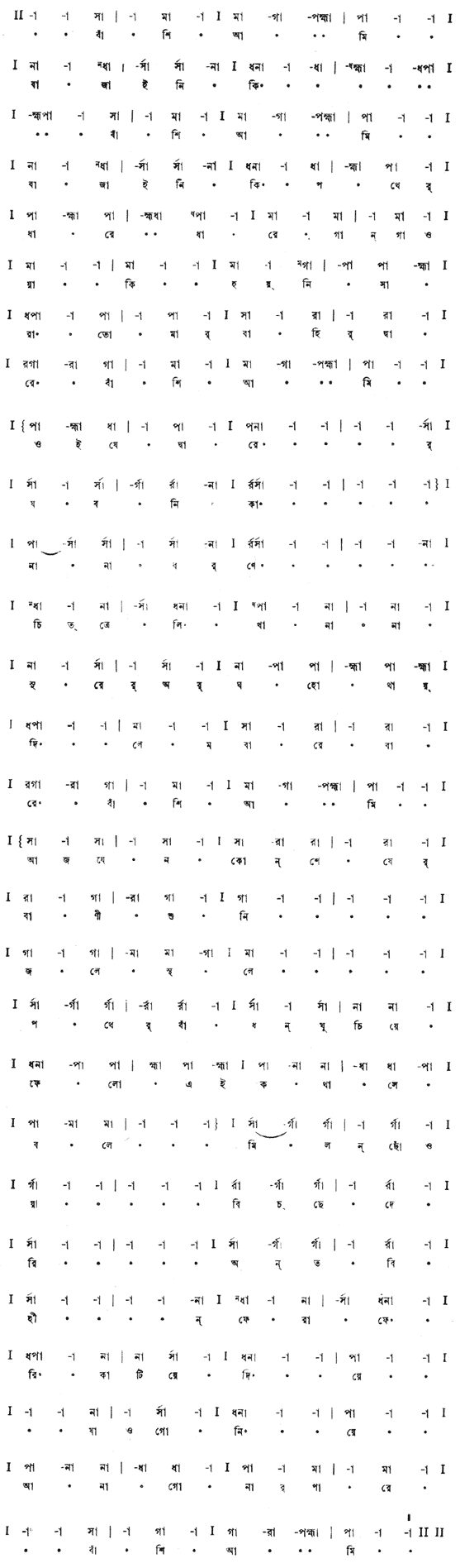 বাঁশি আমি বাজাই নি কি পথের ধারে ধারে (প্রেম) – লিরিক্স – রবীন্দ্রনাথ ঠাকুর