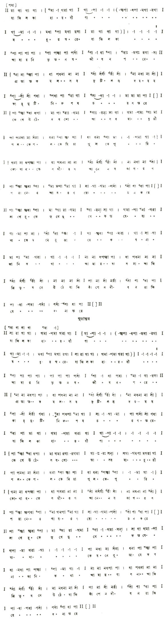 বাজিল কাহার বীণা মধুর স্বরে (প্রেম) – লিরিক্স – রবীন্দ্রনাথ ঠাকুর