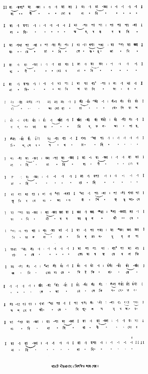 বাণী মোর নাহি (প্রেম) – লিরিক্স – রবীন্দ্রনাথ ঠাকুর