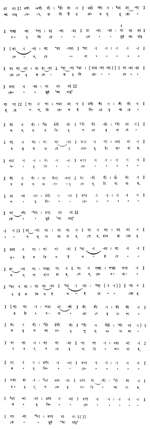 আমার শেষ রাগিণীর প্রথম ধুয়ো ধরলি রে কে তুই (প্রেম) - লিরিক্স - রবীন্দ্রনাথ ঠাকুর