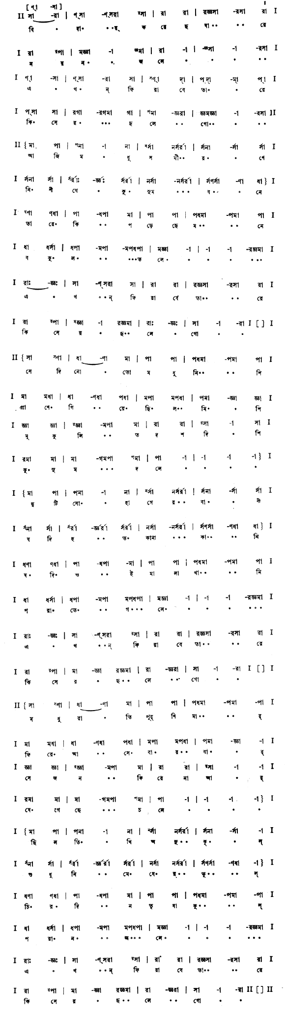 বিদায় করেছ যারে নয়ন-জলে (প্রেম) – লিরিক্স – রবীন্দ্রনাথ ঠাকুর