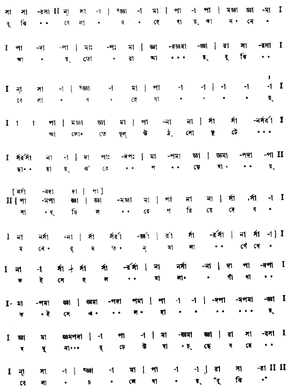 বুঝি বেলা বহে যায় (প্রেম) – লিরিক্স – রবীন্দ্রনাথ ঠাকুর