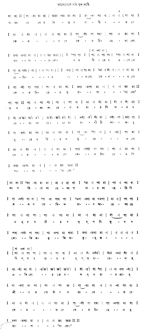 ভালোবেসে যদি সুখ নাহি