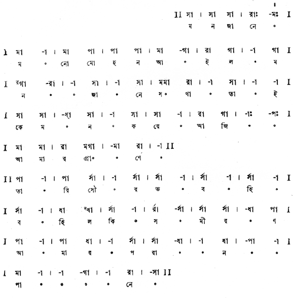 মন জানে মনোমোহন আইল (প্রেম) – লিরিক্স – রবীন্দ্রনাথ ঠাকুর