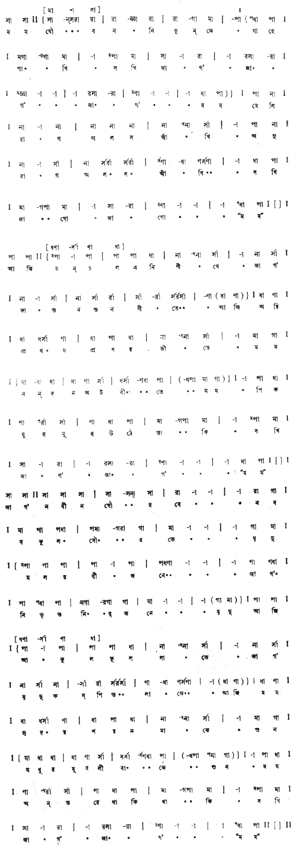 মম যৌবননিকুঞ্জে গাহে পাখি - (প্রেম) – লিরিক্স – রবীন্দ্রনাথ ঠাকুর