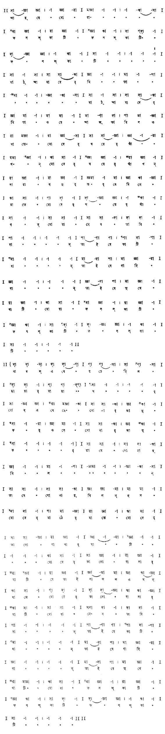 আয় রে মোরা ফসল কাটি (আনুষ্ঠানিক) - লিরিক্স - রবীন্দ্রনাথ ঠাকুর