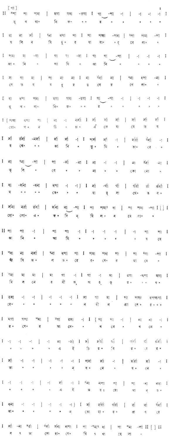মুখখানি কর মলিন বিধুর যাবার বেলা (প্রেম) – লিরিক্স – রবীন্দ্রনাথ ঠাকুর