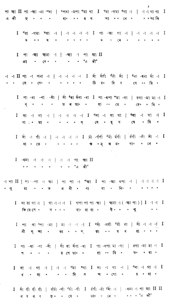 এ কী সুধারস আনে আজি মম মনে প্রাণে (প্রেম) – লিরিক্স – রবীন্দ্রনাথ ঠাকুর