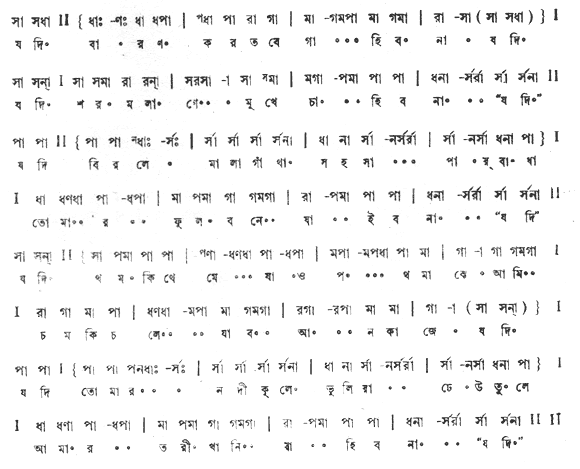 যদি বারণ কর তবে গাহিব না (প্রেম) – লিরিক্স – রবীন্দ্রনাথ ঠাকুর