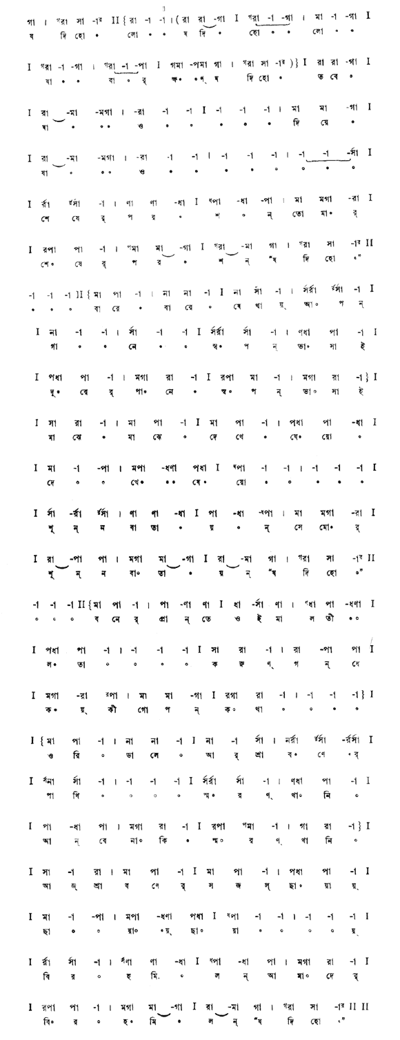 যদি হল যাবার ক্ষণ (প্রেম) – লিরিক্স – রবীন্দ্রনাথ ঠাকুর