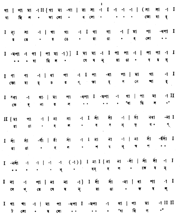 যা ছিল কালো ধলো (প্রেম) – লিরিক্স – রবীন্দ্রনাথ ঠাকুর