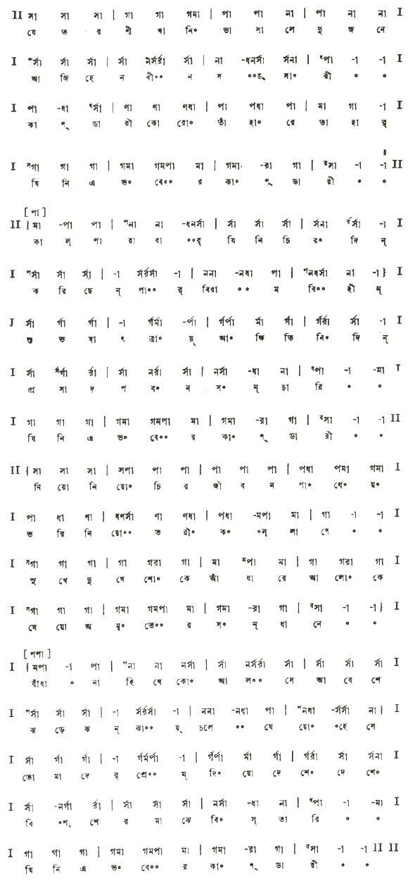 যে তরণীখানি ভাসালে দুজনে আজি (আনুষ্ঠানিক) – লিরিক্স – রবীন্দ্রনাথ ঠাকুর