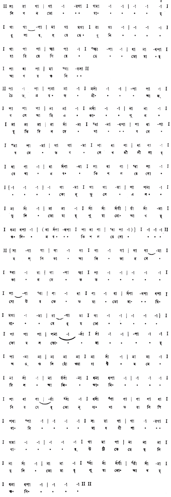 লিখন তোমার ধুলায় হয়েছে ধূলি (প্রেম) – লিরিক্স – রবীন্দ্রনাথ ঠাকুর