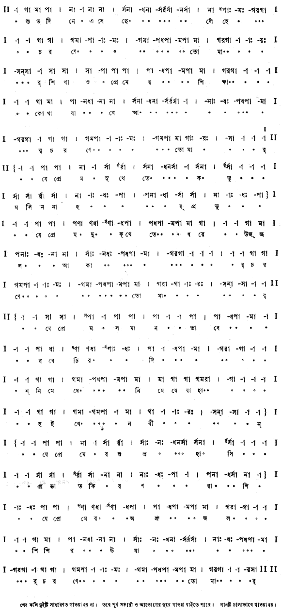 শুভদিনে এসেছে দোঁহে চরণে তোমার (আনুষ্ঠানিক) – লিরিক্স – রবীন্দ্রনাথ ঠাকুর