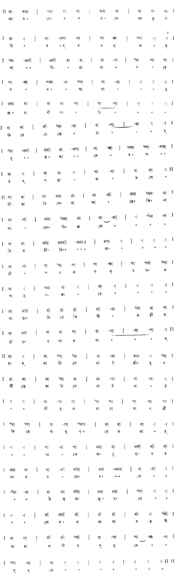 শ্রাবণের পবনে আকুল (প্রেম) – লিরিক্স – রবীন্দ্রনাথ ঠাকুর