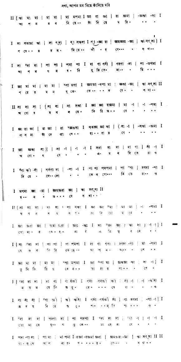 সখা আপন মন নিয়ে কাঁদিয়ে মরি (প্রেম) – লিরিক্স – রবীন্দ্রনাথ ঠাকুর