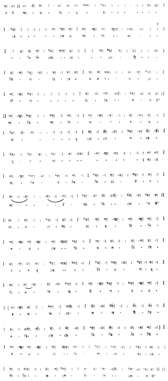 সখী আমারি দুয়ারে কেন আসিল (প্রেম) – লিরিক্স – রবীন্দ্রনাথ ঠাকুর