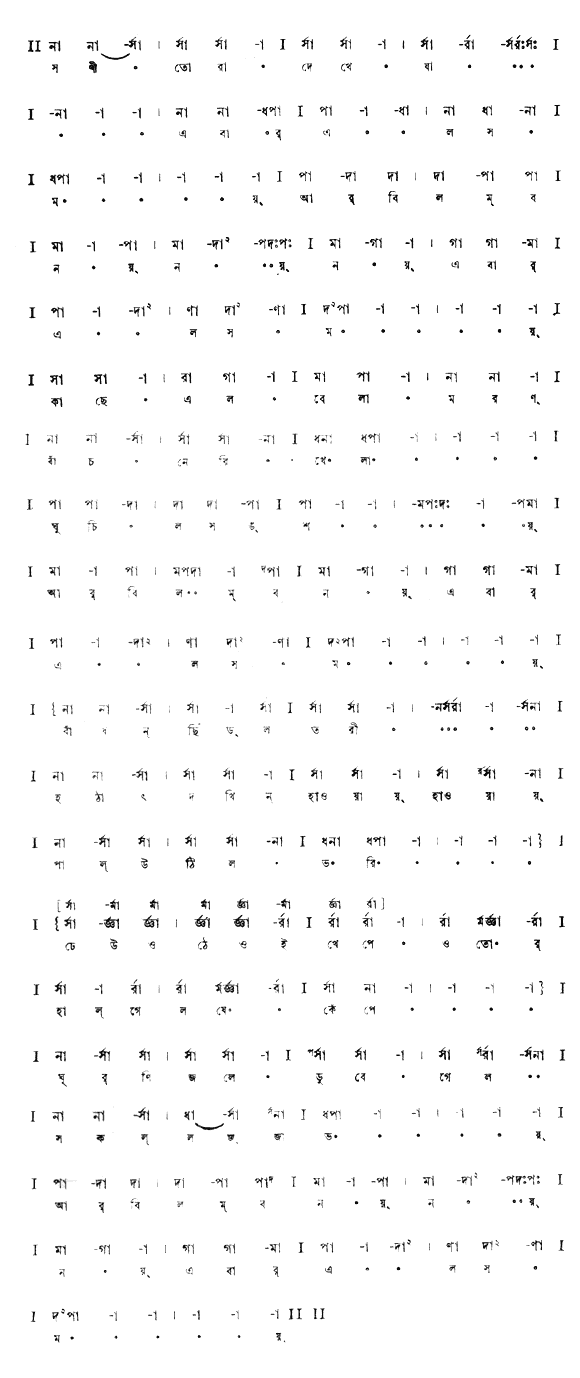 সখী তোরা দেখে যা এবার এল সময় (প্রেম) – লিরিক্স – রবীন্দ্রনাথ ঠাকুর