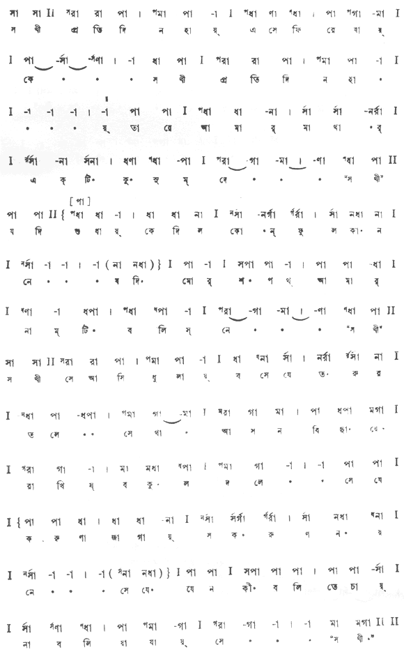সখী প্রতিদিন হায় এসে ফিরে যায় কে (প্রেম) – লিরিক্স – রবীন্দ্রনাথ ঠাকুর