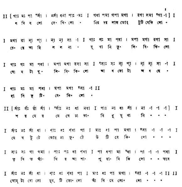 সখী বলো দেখি লো (প্রেম) – লিরিক্স – রবীন্দ্রনাথ ঠাকুর