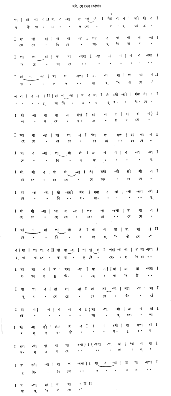 সখী সে গেল কোথায় (প্রেম) – লিরিক্স – রবীন্দ্রনাথ ঠাকুর