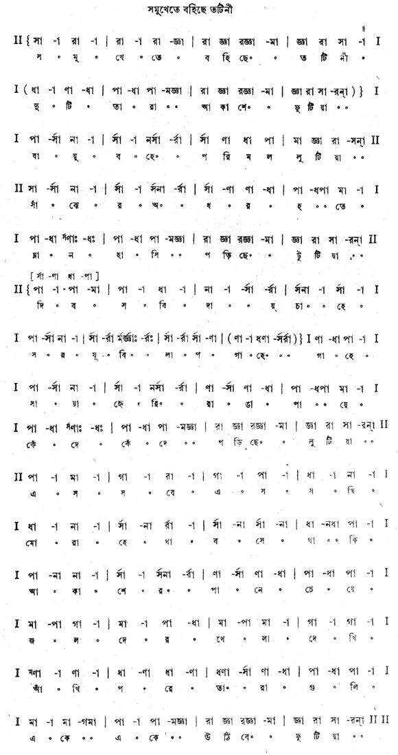 সমুখেতে বহিছে তটিনী (প্রেম) – লিরিক্স – রবীন্দ্রনাথ ঠাকুর