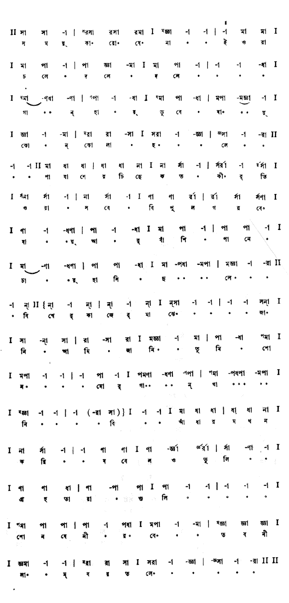 সময় কারো যে নাই (প্রেম) – লিরিক্স – রবীন্দ্রনাথ ঠাকুর