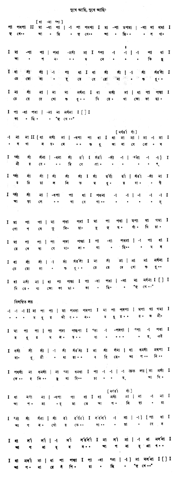 সুখে আছি সুখে আছি সখা আপন মনে (প্রেম) – লিরিক্স – রবীন্দ্রনাথ ঠাকুর