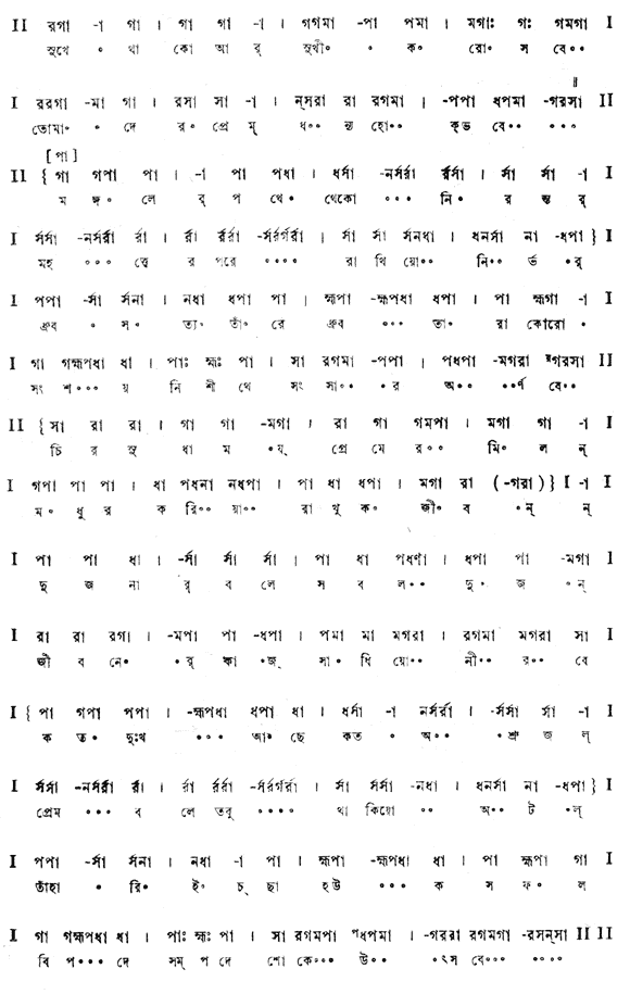 সুখে থাকো আর সুখী করো সবে (আনুষ্ঠানিক) – লিরিক্স – রবীন্দ্রনাথ ঠাকুর