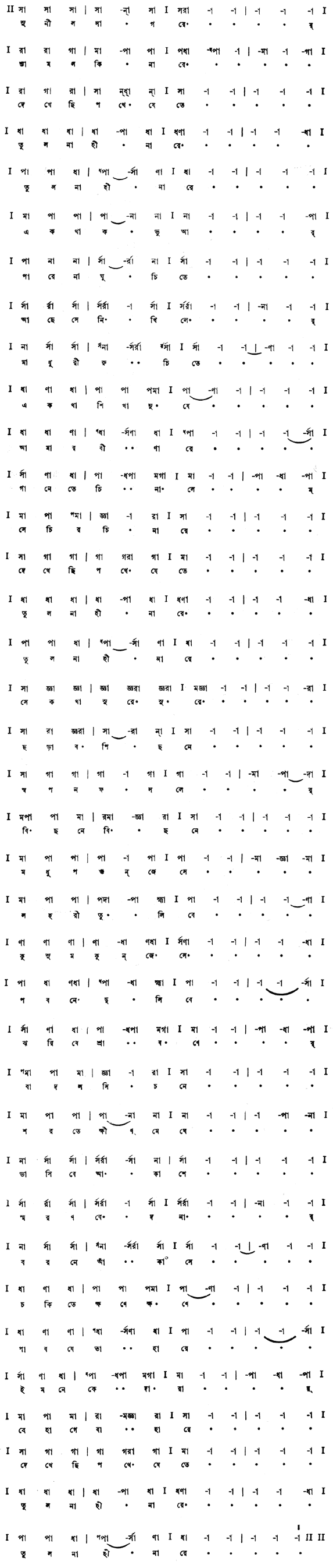 সুনীল সাগরের শ্যামল কিনারে (প্রেম) – লিরিক্স – রবীন্দ্রনাথ ঠাকুর
