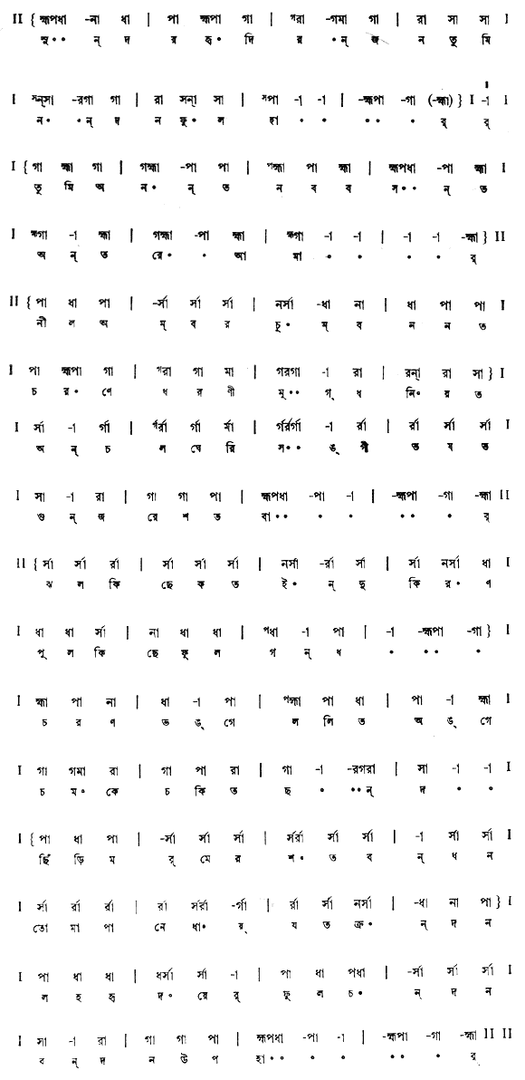 সুন্দর হৃদিরঞ্জন তুমি নন্দনফুলহার (প্রেম) – লিরিক্স – রবীন্দ্রনাথ ঠাকুর