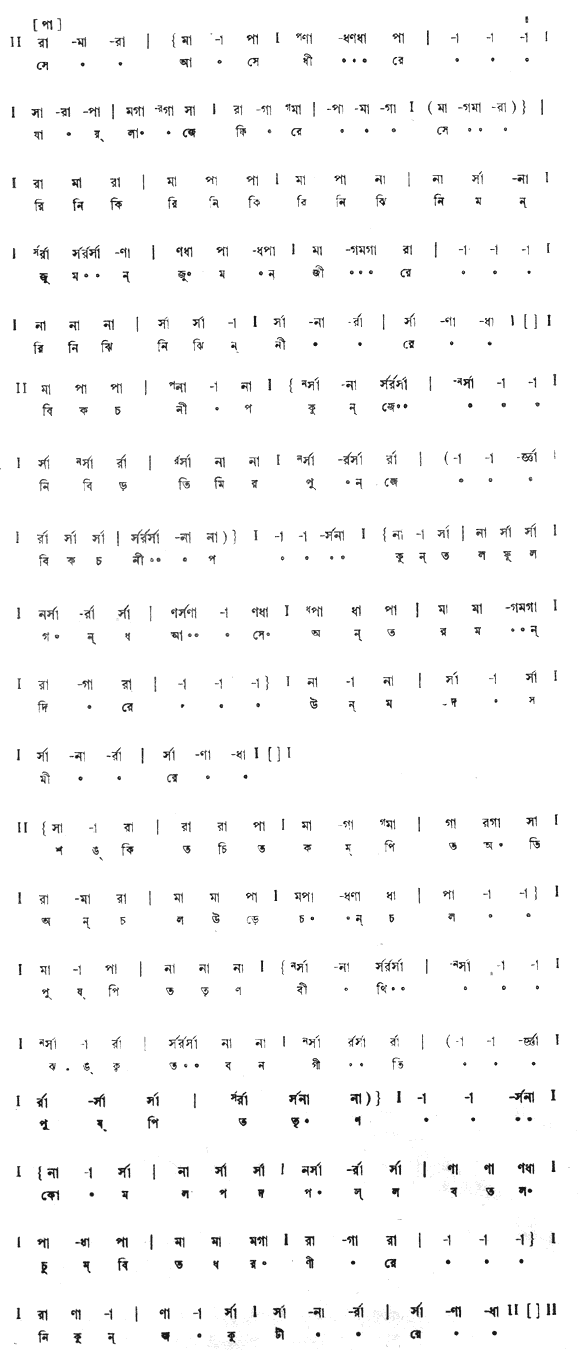 সে আসে ধীরে (প্রেম) – লিরিক্স – রবীন্দ্রনাথ ঠাকুর