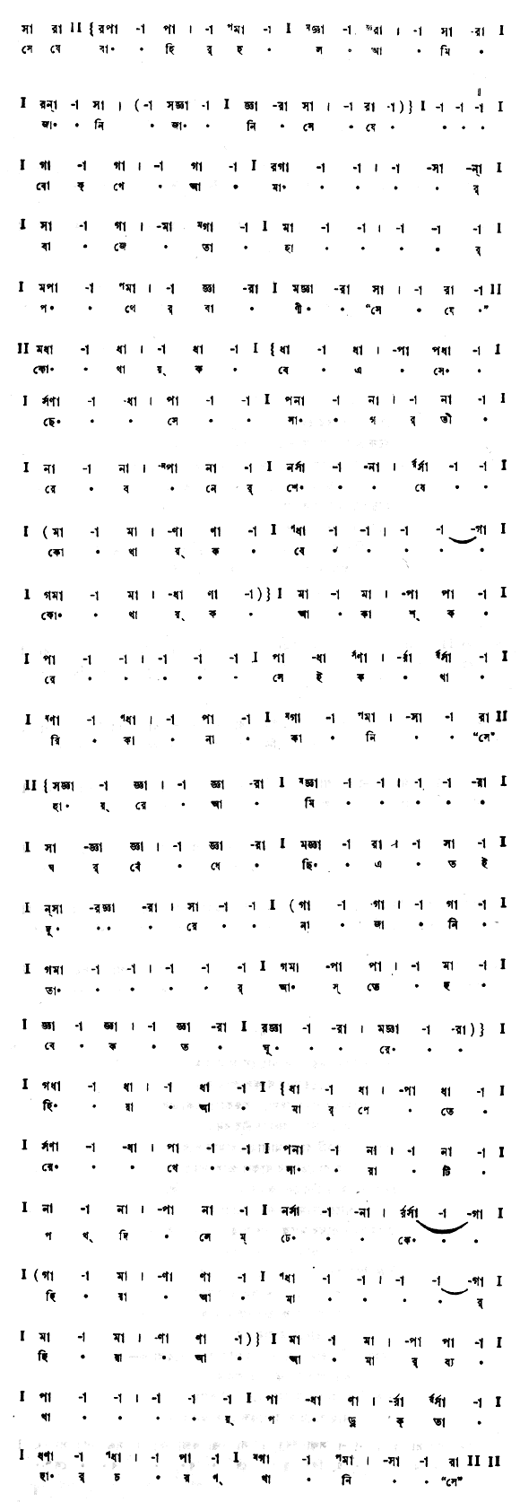 সে যে বাহির হল আমি জানি (প্রেম) – লিরিক্স – রবীন্দ্রনাথ ঠাকুর