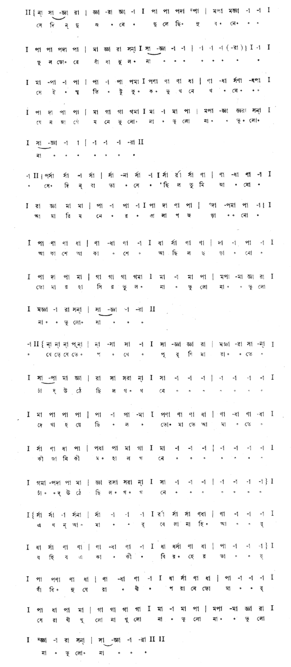 সেদিন দুজনে দুলেছিনু বনে (প্রেম) – লিরিক্স – রবীন্দ্রনাথ ঠাকুর