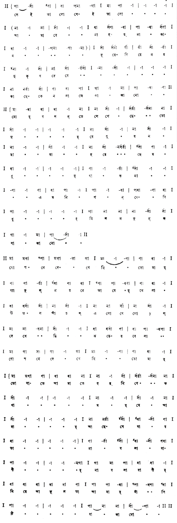সেই ভালো সেই ভালো আমারে নাহয় না জানো (প্রেম) – লিরিক্স – রবীন্দ্রনাথ ঠাকুর