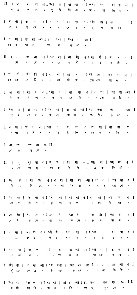 একদা তুমি প্রিয়ে আমারি এ তরুমূলে (প্রেম) – লিরিক্স – রবীন্দ্রনাথ ঠাকুর