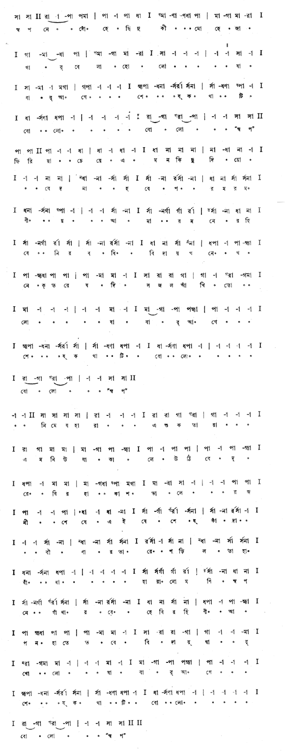 স্বপনে দোঁহে ছিনু কী মোহে জাগার বেলা হল (প্রেম) – লিরিক্স – রবীন্দ্রনাথ ঠাকুর