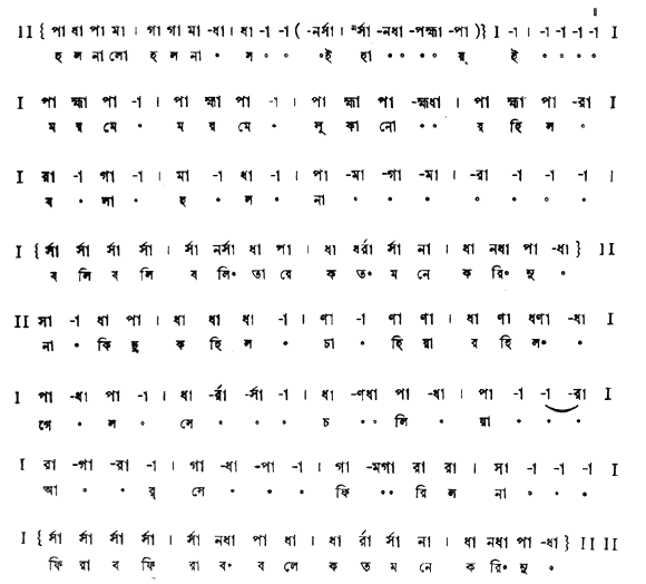 হল না লো হল না সই (প্রেম) – লিরিক্স – রবীন্দ্রনাথ ঠাকুর