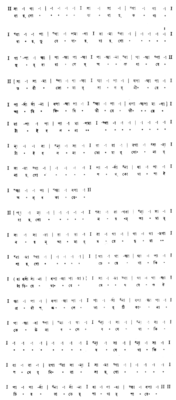 হায় গো ব্যথায় কথা যায় ডুবে যায় (প্রেম) – লিরিক্স – রবীন্দ্রনাথ ঠাকুর