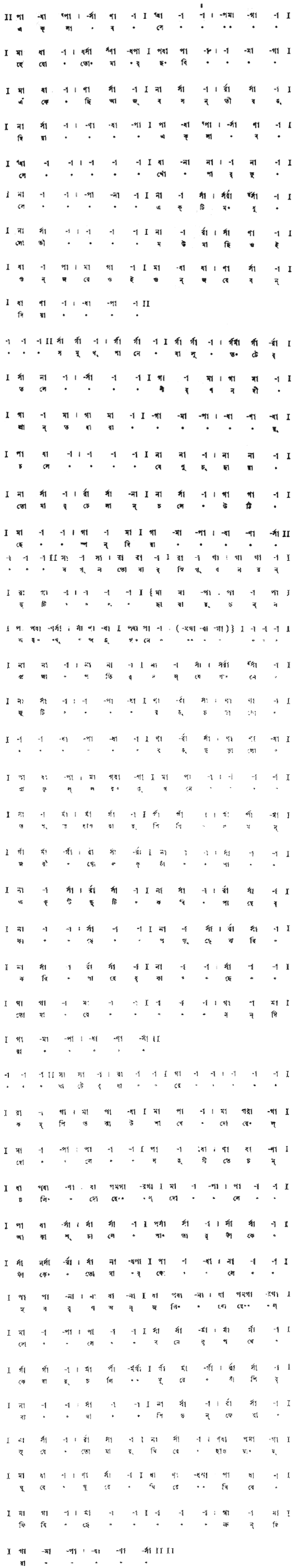 একলা বসে হেরো তোমার ছবি (প্রেম) – লিরিক্স – রবীন্দ্রনাথ ঠাকুর