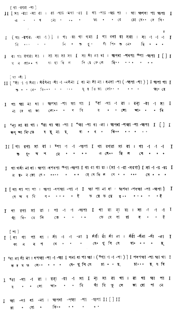 এখনো তারে চোখে দেখি নি (প্রেম) – লিরিক্স – রবীন্দ্রনাথ ঠাকুর