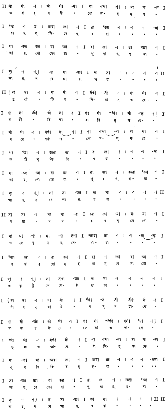 এবার সখী সোনার মৃগ (প্রেম) – লিরিক্স – রবীন্দ্রনাথ ঠাকুর