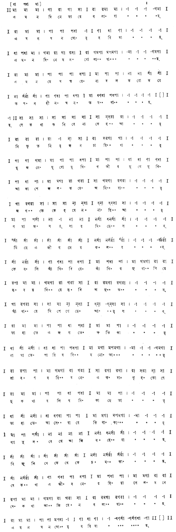 এমন দিনে তারে বলা যায় (প্রেম) – লিরিক্স – রবীন্দ্রনাথ ঠাকুর