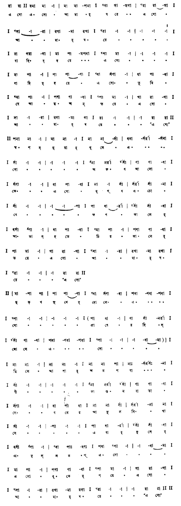 এসো আমার ঘরে (প্রেম) – লিরিক্স – রবীন্দ্রনাথ ঠাকুর
