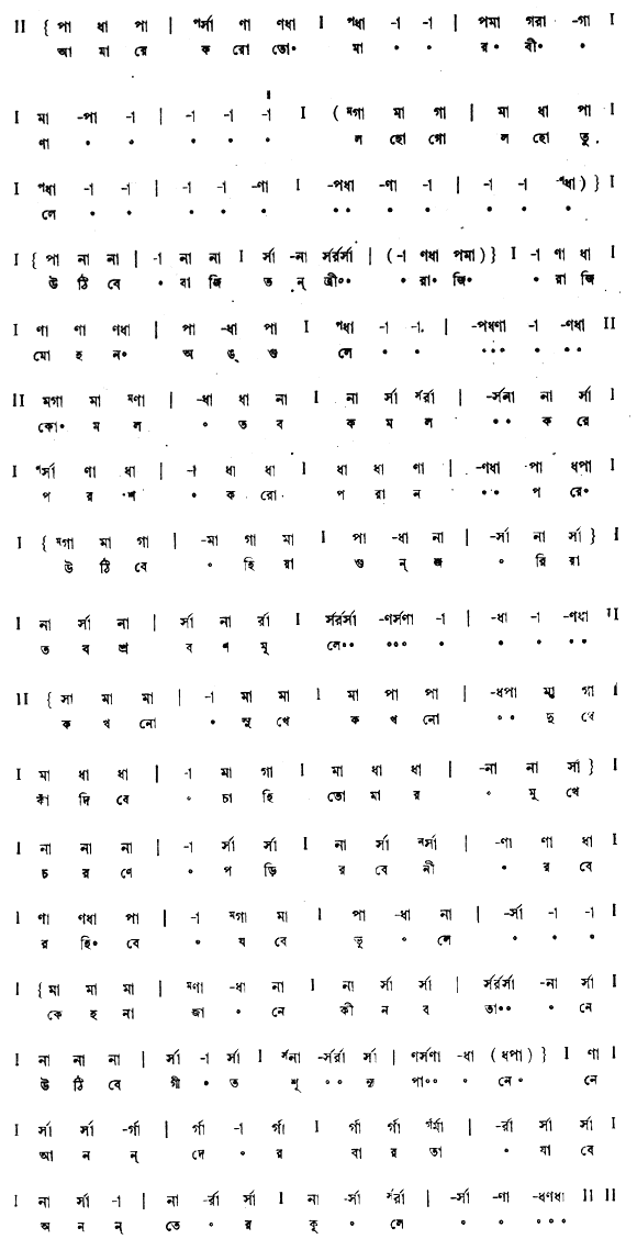 আমারে করো তোমার বীণা (প্রেম) - লিরিক্স - রবীন্দ্রনাথ ঠাকুর