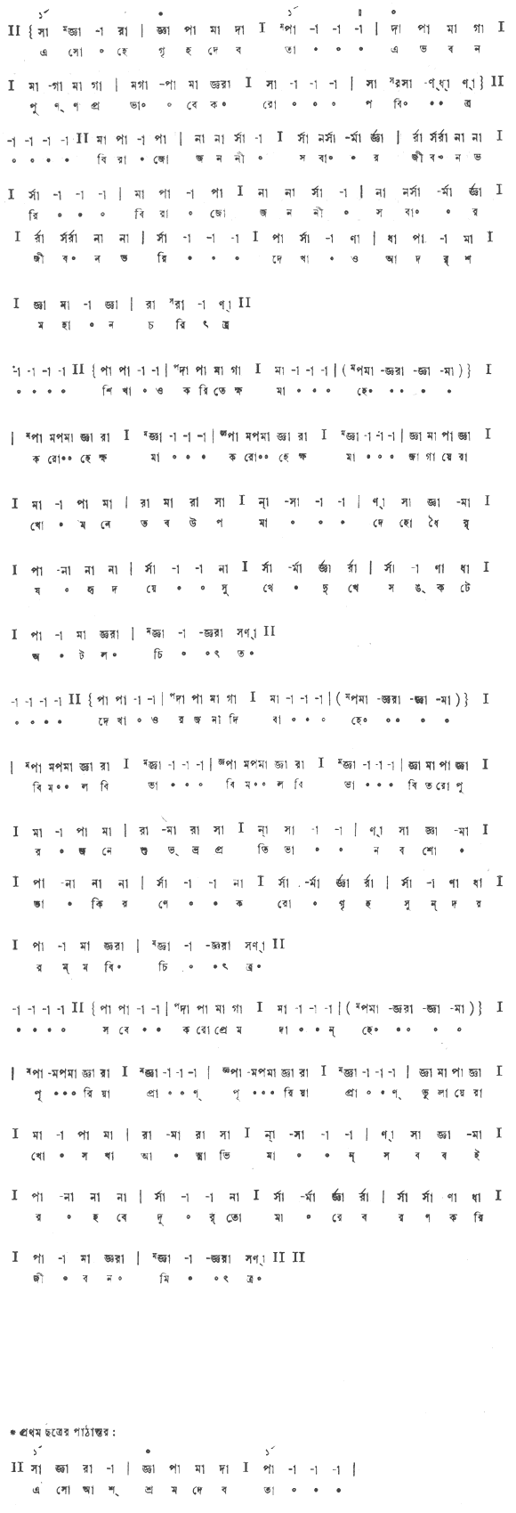 এসো হে গৃহদেবতা (আনুষ্ঠানিক) – লিরিক্স – রবীন্দ্রনাথ ঠাকুর