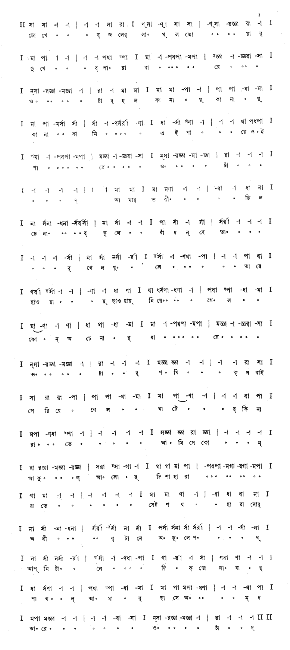 ও চাঁদ চোখের জলের লাগল জোয়ার (প্রেম) – লিরিক্স – রবীন্দ্রনাথ ঠাকুর
