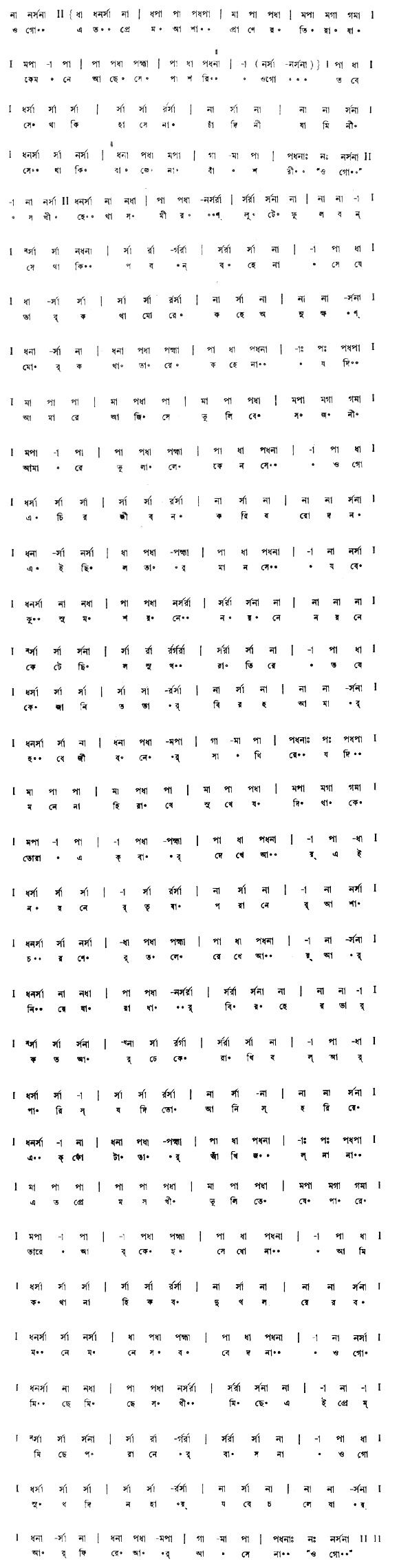 ওগো এত প্রেম-আশা প্রাণের তিয়াষা (প্রেম) – লিরিক্স – রবীন্দ্রনাথ ঠাকুর