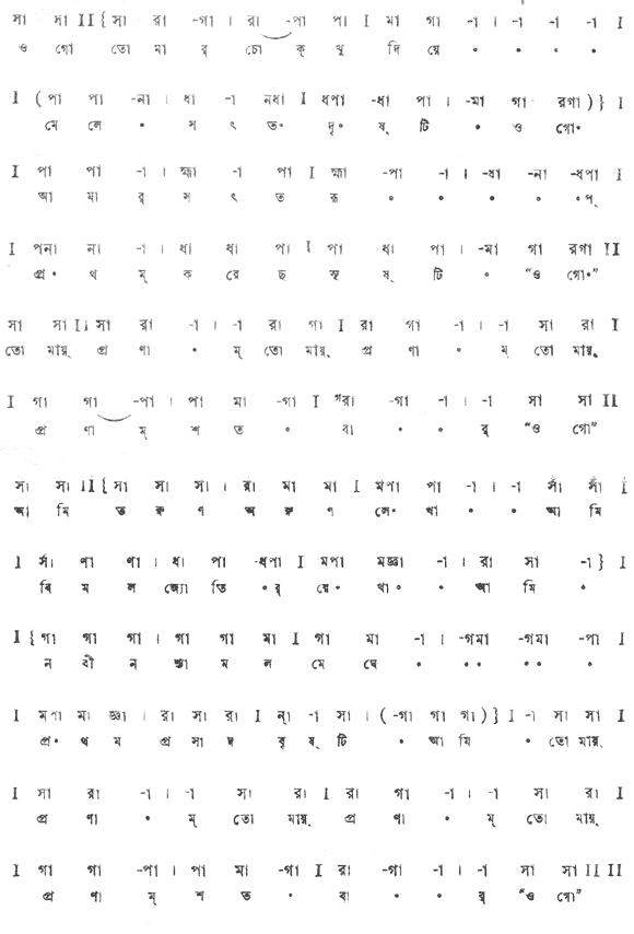 ওগো তোমার চক্ষু দিয়ে মেলে সত্য দৃষ্টি (প্রেম) – লিরিক্স – রবীন্দ্রনাথ ঠাকুর